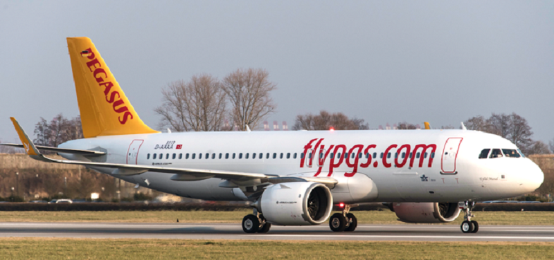 Pegasus Airlines Reports Financial Growth in 2017