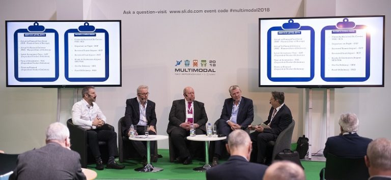 Multimodal 2018 Approaches Supply Chain Problem