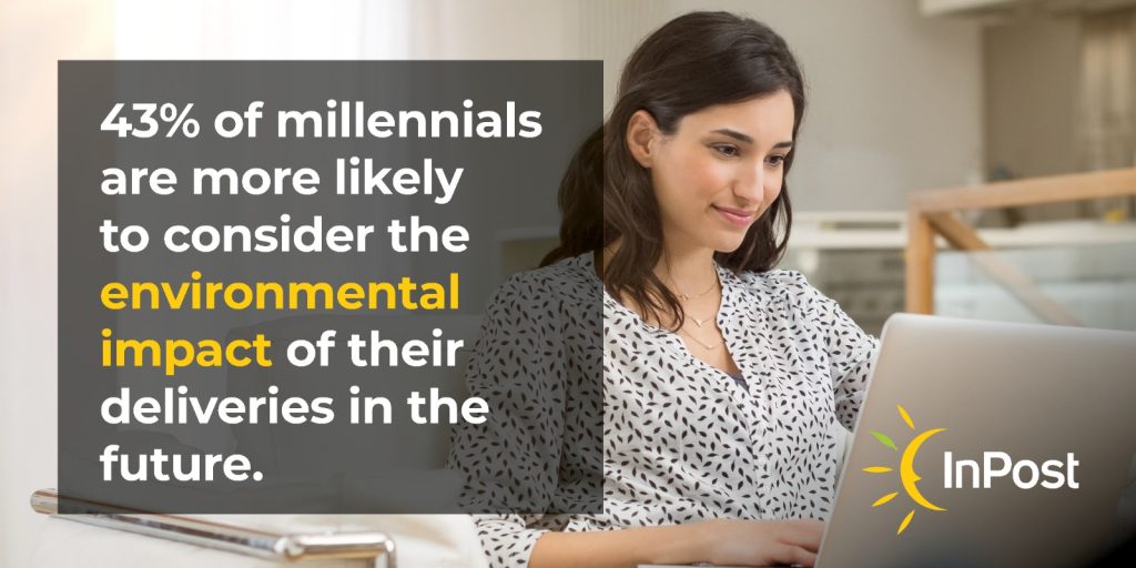 Millennials Averaged 50% More Online Deliveries than Baby Boomers